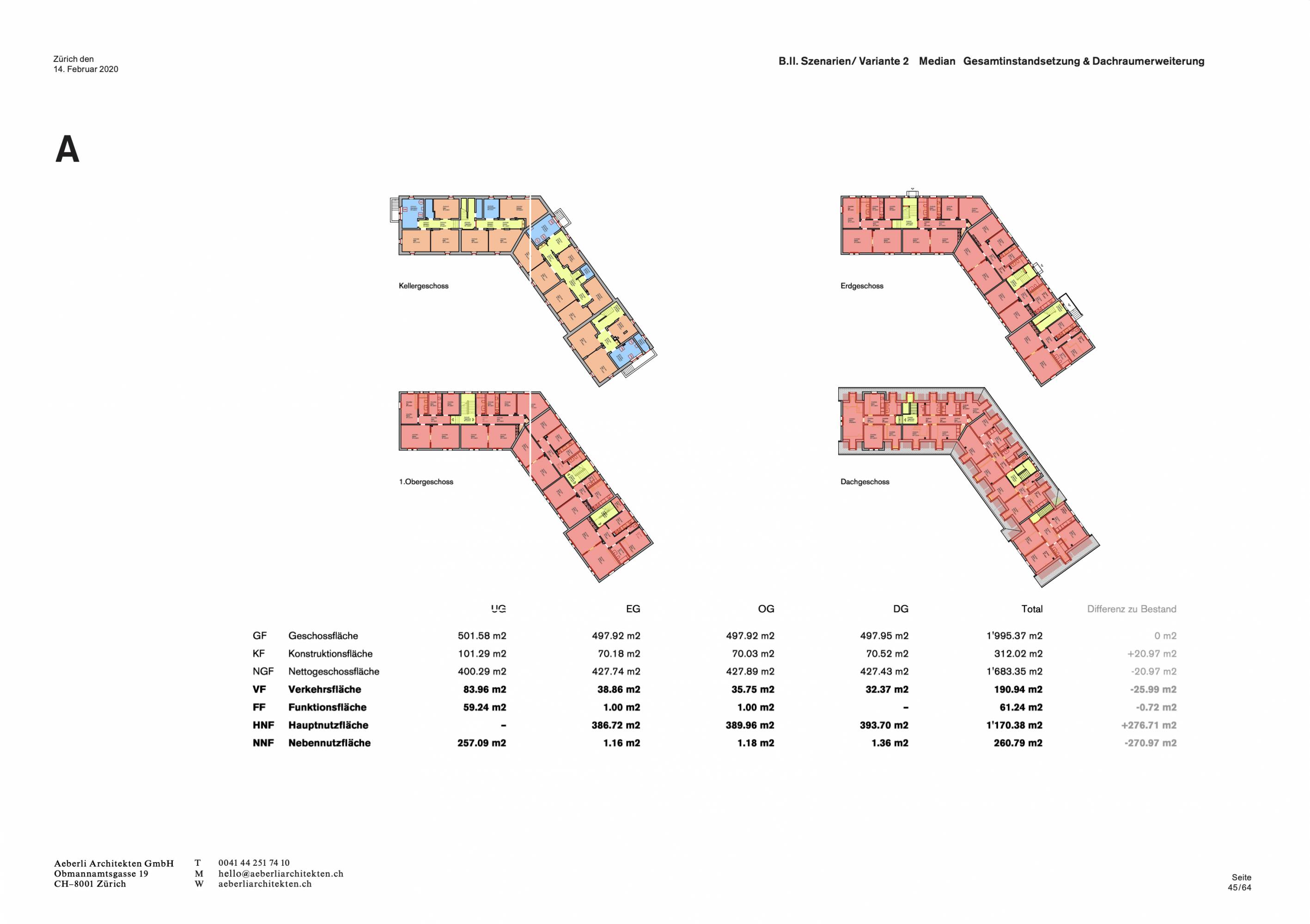 Angestelltenhäuser Burghölzli, Zürich ZH