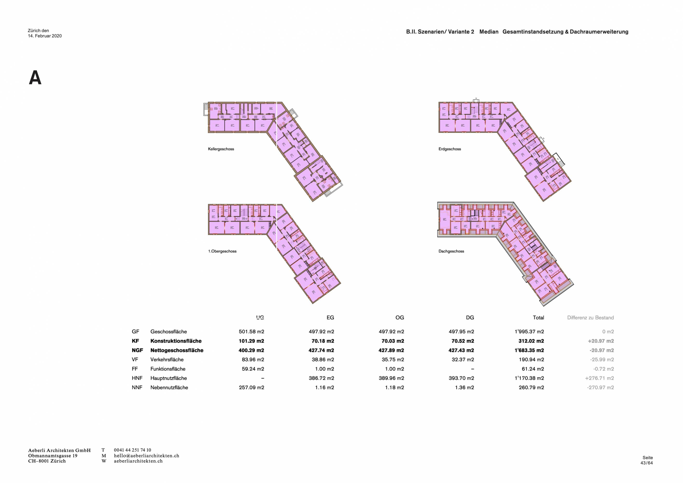 Angestelltenhäuser Burghölzli, Zürich ZH